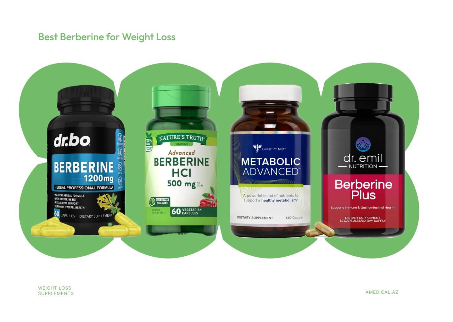 9 Best Berberine Supplements for Weight Loss: Top Picks and User Reviews