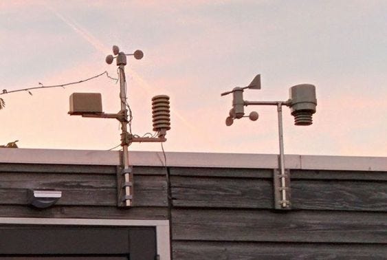 Weather Stations for Accurate and Reliable