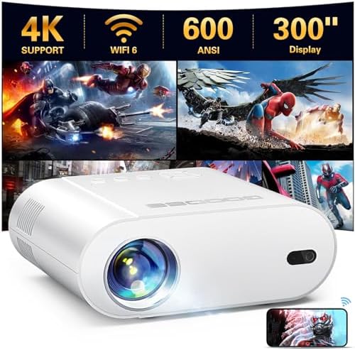 9 Best Small Projectors for Home Theater, Gaming, and Presentations in 2024
