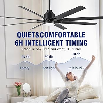 9 Best Ceiling Fans for Energy Efficiency, Style, and Comfort