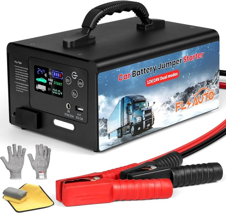 9 Best Portable Car Battery Jump Starters for Roadside Emergencies in 2024