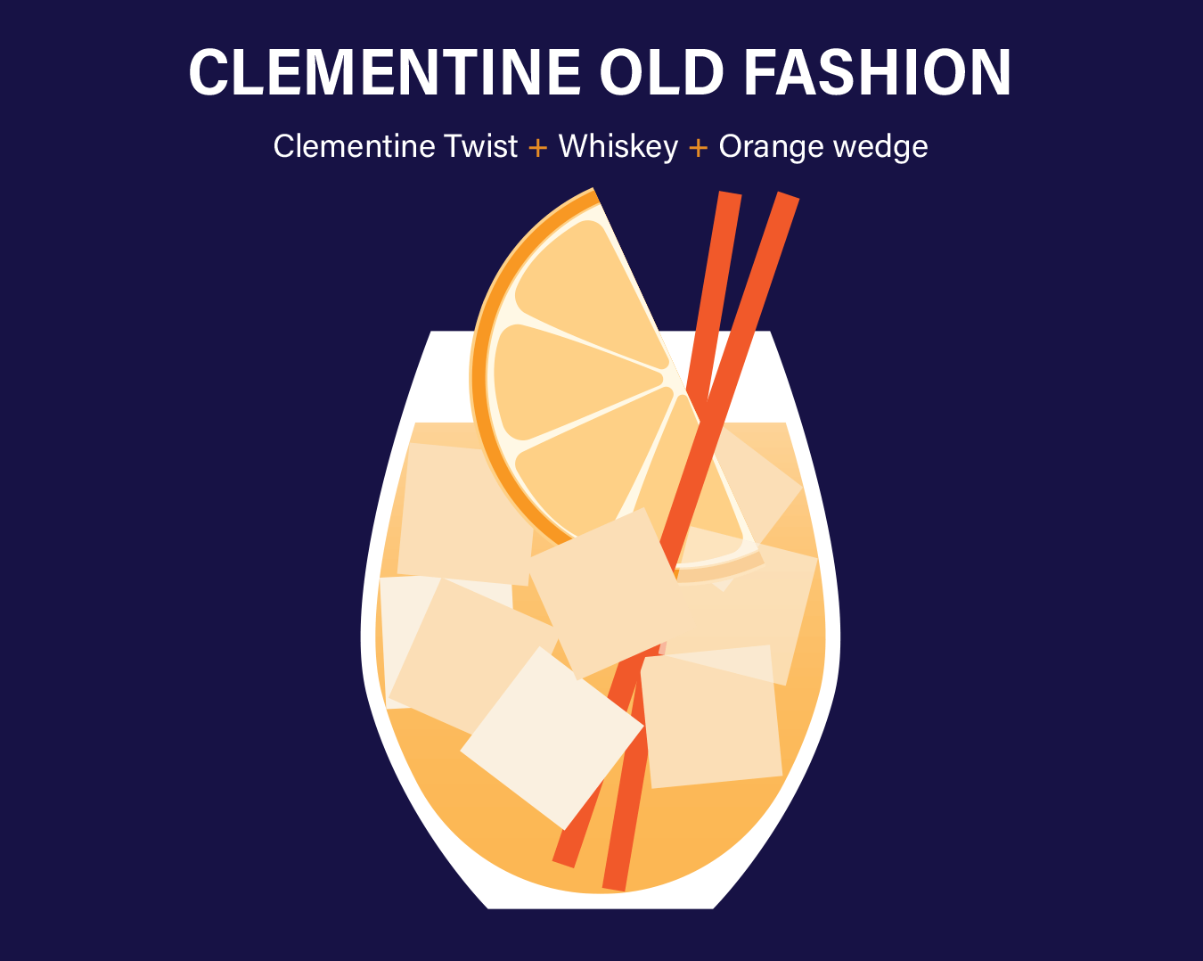 Clementine Old Fashioned Recipe: A Citrusy Twist on a Classic Cocktail