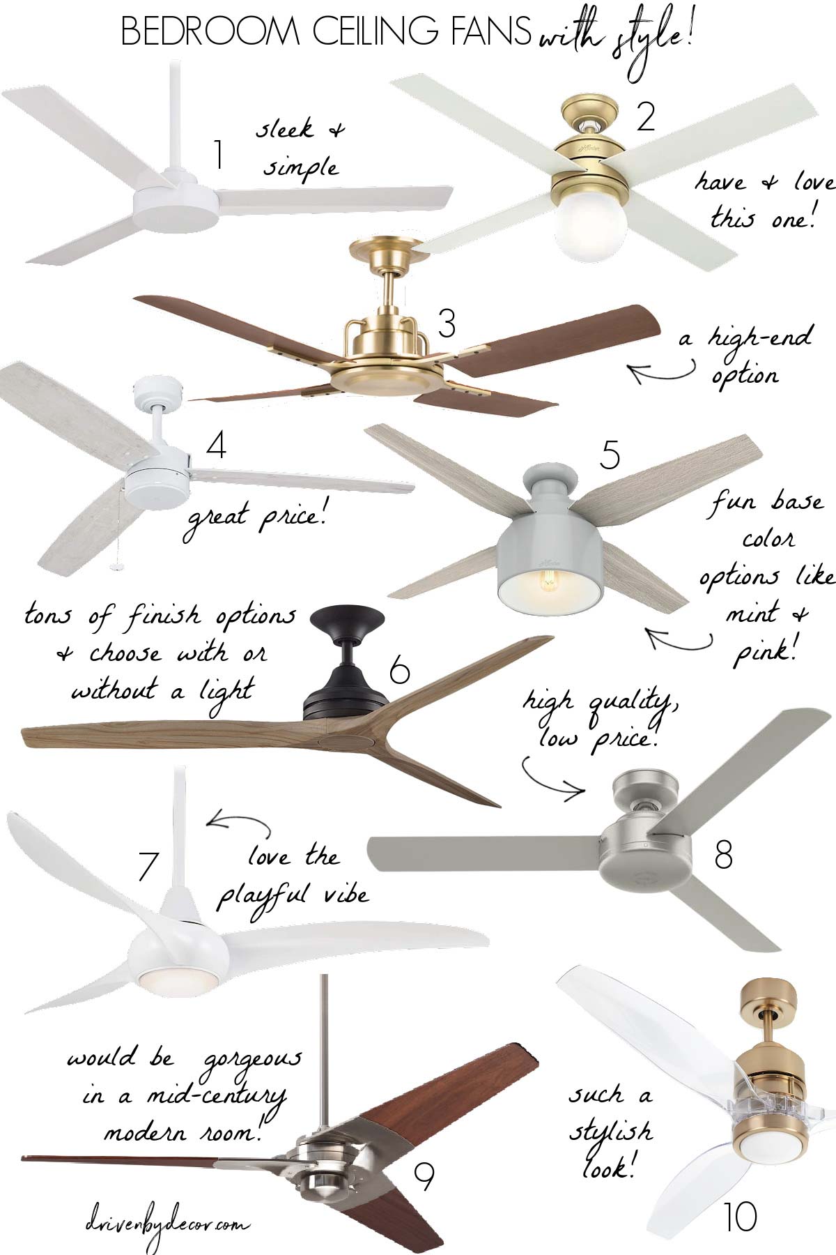 9 Best Ceiling Fans for Every Room: Quiet, Efficient, and Stylish Choices