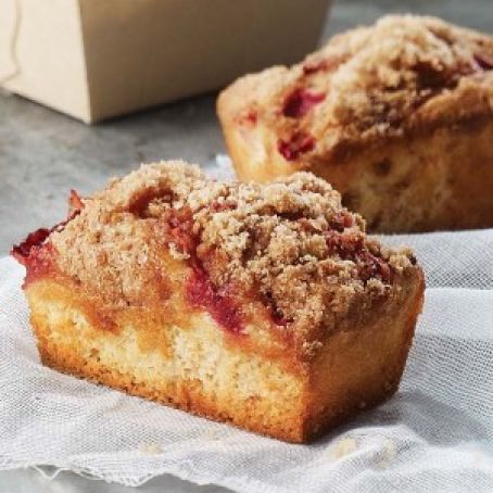 Rhubarb Berry Mini Loaves Recipe: Perfect for Any Occasion